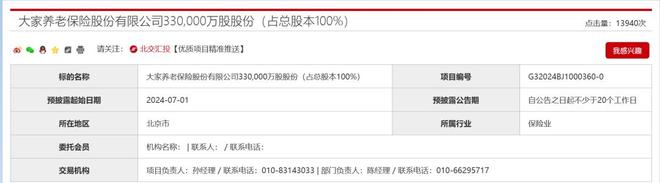 养老行业亏损_养老保险亏本_