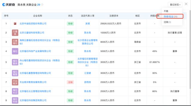 石买的下场_国融证券ipo抽屉对赌赌_