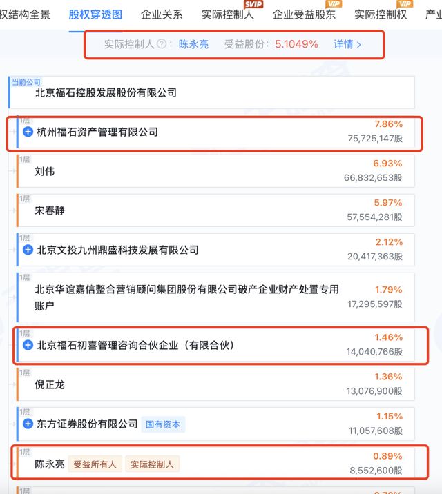 _石买的下场_国融证券ipo抽屉对赌赌