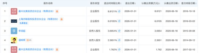 高管之路__高管漫画图片