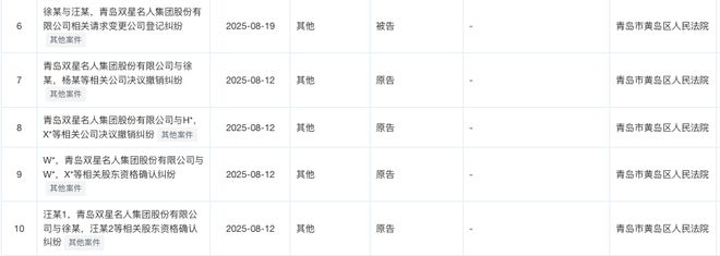 申请断绝父子关系的流程_父子家族公司_