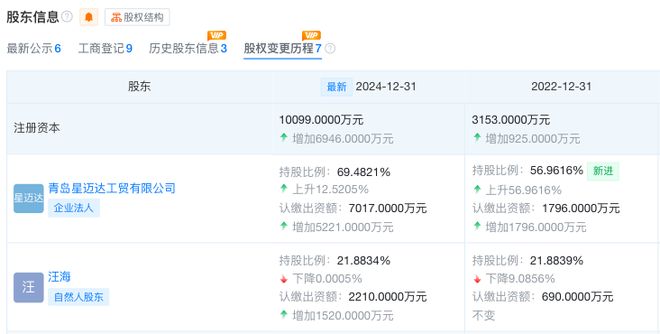 父子家族公司_申请断绝父子关系的流程_