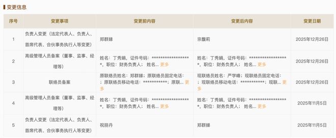 _变更联络员去哪里变更_变更联络人