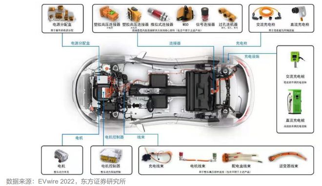 空调铝代替铜的技术如何__铜和铝哪个冷却效果更好