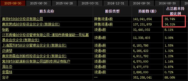 离婚分走4亿财产，最爽的投行女出现了_离婚分走4亿财产，最爽的投行女出现了_