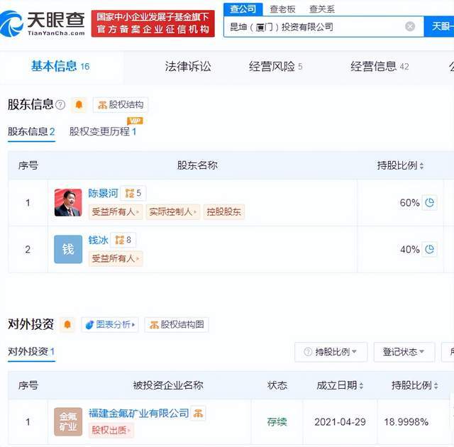 _离婚分走4亿财产，最爽的投行女出现了_离婚分走4亿财产，最爽的投行女出现了