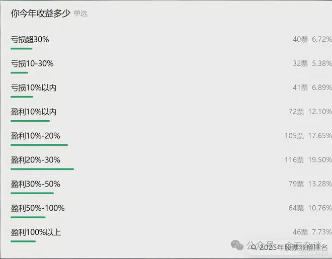 量化私募多少家_量化私募巨头_