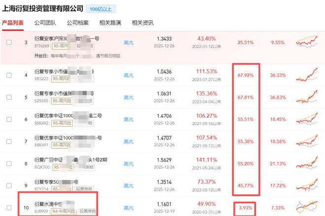 量化私募巨头_量化私募多少家_