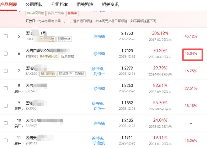量化私募多少家__量化私募巨头