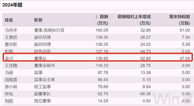 _渤海租赁新闻_渤海租赁2021年能涨吗