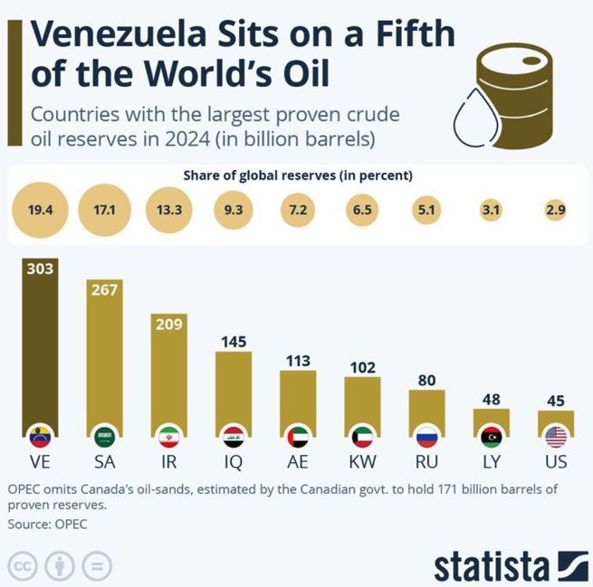 _特朗普石油_特朗普石油政策