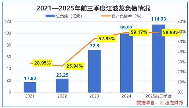 存储芯片市场份额__芯片存储龙头股