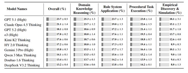 _听懂话了_顾顺李懂同人文
