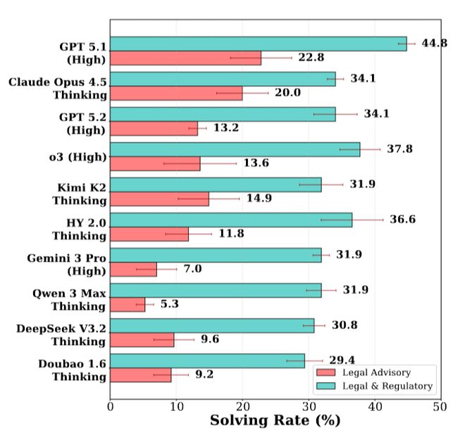 听懂话了__顾顺李懂同人文