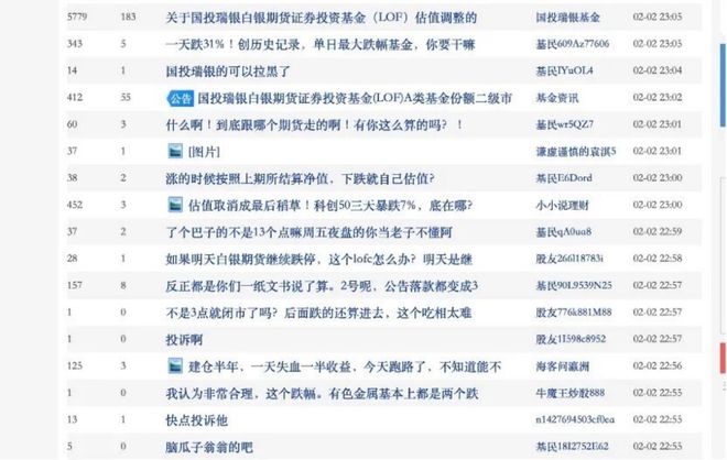 集体投资基金_举报基金会打什么电话_