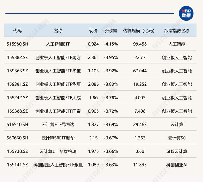 煤炭继续上涨_煤炭上涨逻辑2021_