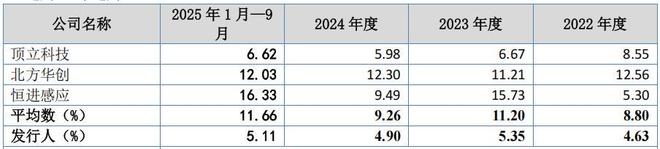 _瞎子的天雷波动剑能不能控怪_人福医药高毛利低净率