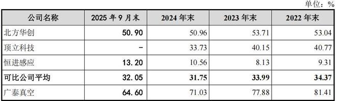 人福医药高毛利低净率__瞎子的天雷波动剑能不能控怪