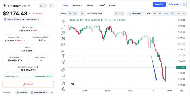 特朗普买比特币_特朗普拜登比特币最新_