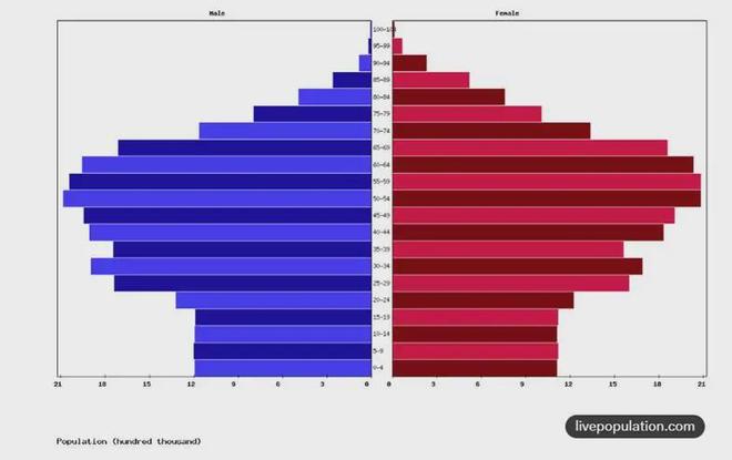 _银行怎样运用去杠杆化_国金证券运总招聘