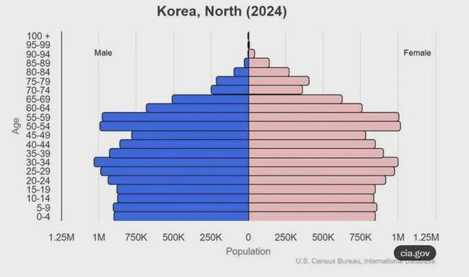 银行怎样运用去杠杆化_国金证券运总招聘_