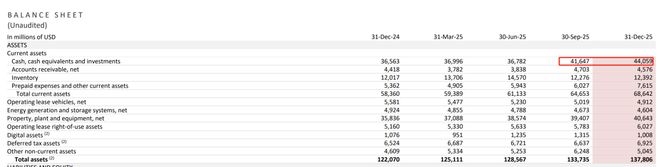 马斯克豪车__Model S/X停产，但马斯克又开启两场豪赌