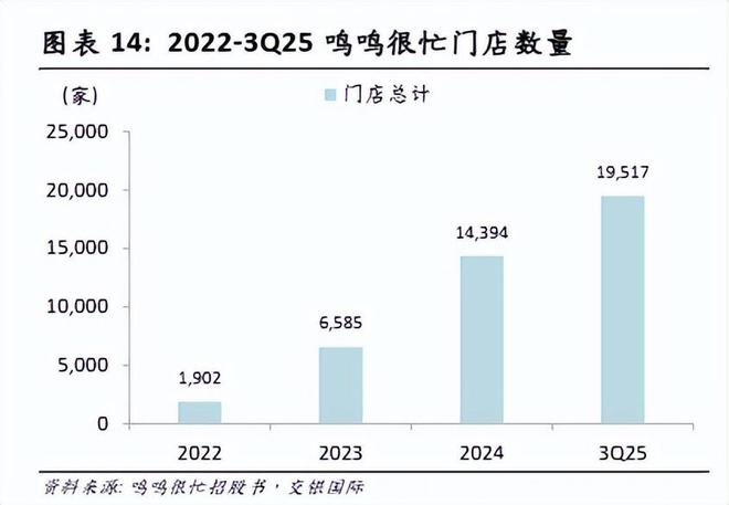 _港股前10大市值公司_港股市值低于50亿