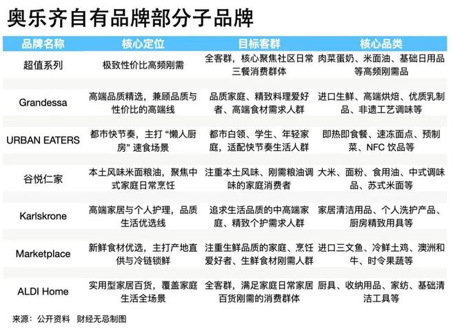 超市购物卡折扣__南京疯胖