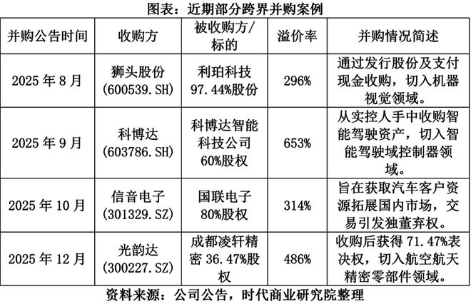 领益智造豪掷8.75亿卡位液冷：这张英伟达朋友圈“入场券”，贵吗？__领益智造豪掷8.75亿卡位液冷：这张英伟达朋友圈“入场券”，贵吗？