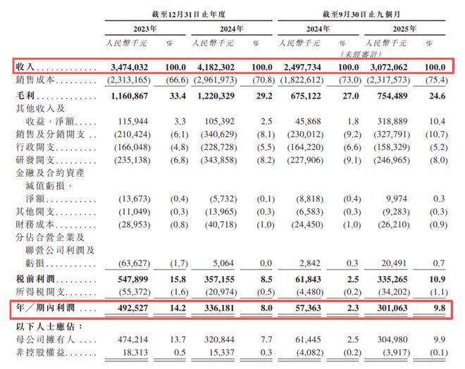 80后“最美女老板”，干成充电桩之王！但被地产商坑惨了_80后“最美女老板”，干成充电桩之王！但被地产商坑惨了_