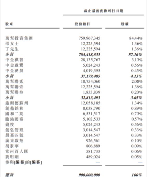 80后“最美女老板”，干成充电桩之王！但被地产商坑惨了_80后“最美女老板”，干成充电桩之王！但被地产商坑惨了_