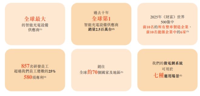 80后“最美女老板”，干成充电桩之王！但被地产商坑惨了_80后“最美女老板”，干成充电桩之王！但被地产商坑惨了_