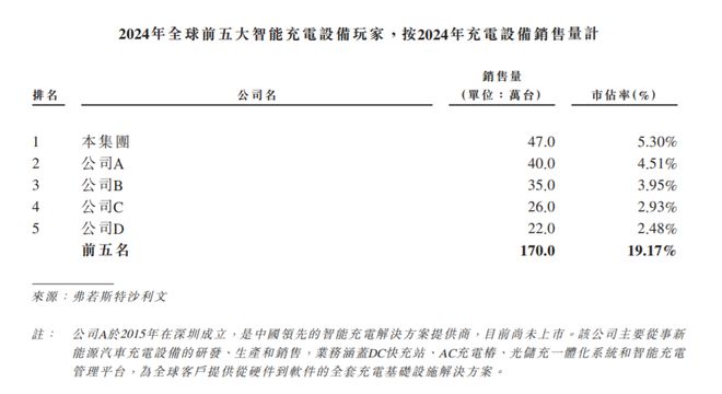 80后“最美女老板”，干成充电桩之王！但被地产商坑惨了__80后“最美女老板”，干成充电桩之王！但被地产商坑惨了