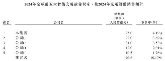 80后“最美女老板”，干成充电桩之王！但被地产商坑惨了__80后“最美女老板”，干成充电桩之王！但被地产商坑惨了