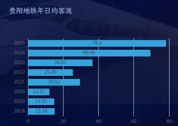 多名地铁__地铁被困多少人