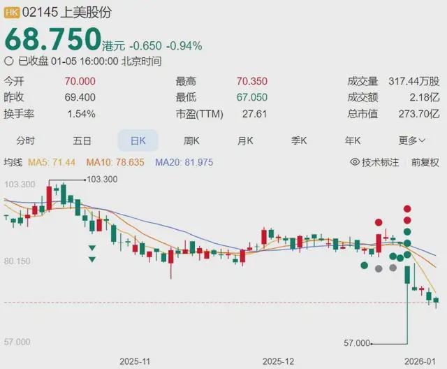 禁止使用危及生命安全的__禁止使用的危险及生产安全的