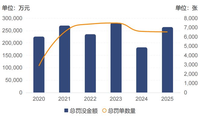 广发证券华夏银行今天价格_华夏银行广发银行_