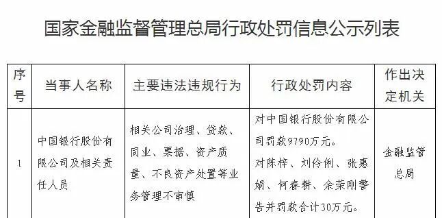 广发证券华夏银行今天价格__华夏银行广发银行