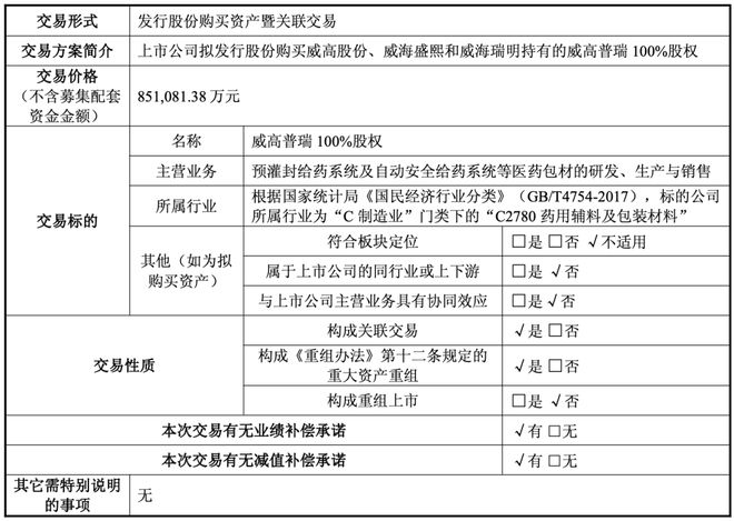 _明天重组_2021年重组停牌的股票