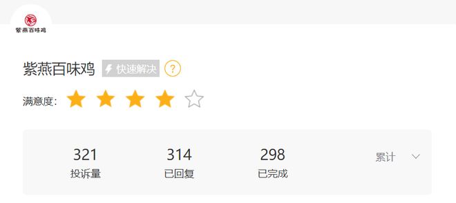 信誉、业绩双压，紫燕食品何破逆风局？_信誉、业绩双压，紫燕食品何破逆风局？_
