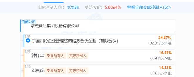 信誉、业绩双压，紫燕食品何破逆风局？__信誉、业绩双压，紫燕食品何破逆风局？