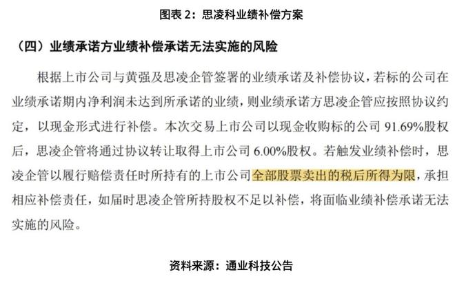 科技芯片类股票_芯片科技股_