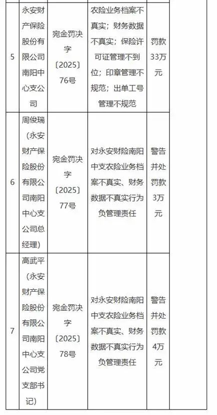 涉金融案件是哪些案件__农行杨琨案件导火索