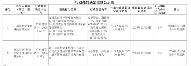 证监会巨额罚单__南京聚隆科技中止审查