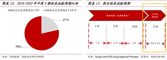 _中药怎样才能“支棱起来”？_中药怎样才能“支棱起来”？