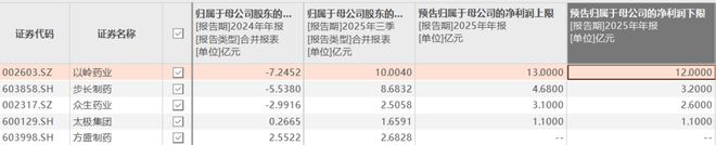 中药怎样才能“支棱起来”？__中药怎样才能“支棱起来”？