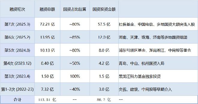 _招商股票型基金_招商基金新基金