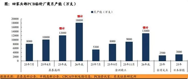 增长失速下的跨界焦虑：民爆光电收购厦芝精密，能否解业绩近忧？__增长失速下的跨界焦虑：民爆光电收购厦芝精密，能否解业绩近忧？