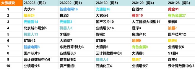 字节跳动春联_字节晚饭_