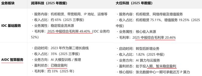 _字节跳动春联_字节晚饭